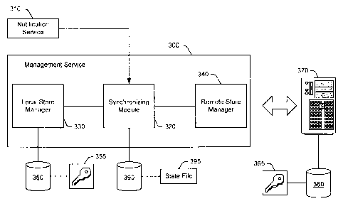 A single figure which represents the drawing illustrating the invention.